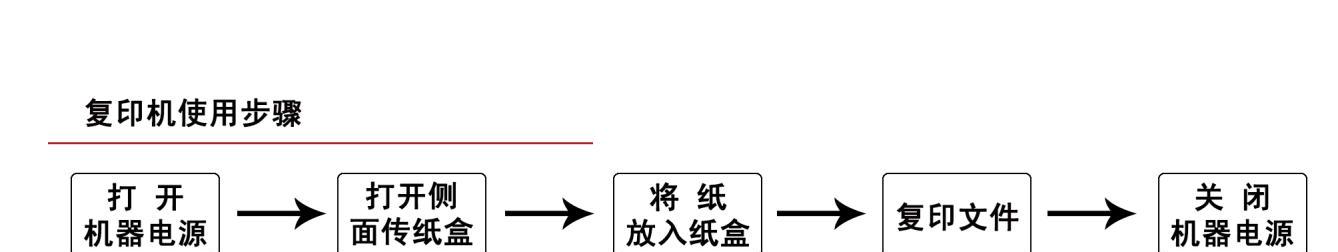 电脑上打印机的安装流程（简单操作）  第2张