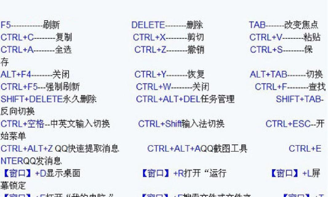 掌握强制关机命令shutdown，轻松管理电脑运行（让电脑顺从你的指令）  第3张