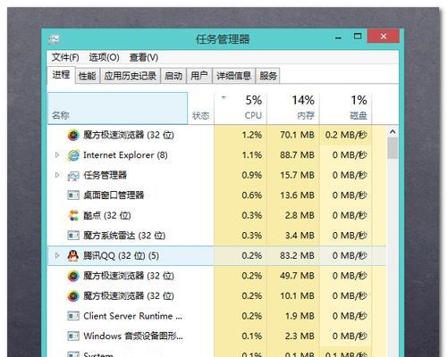 快速打开任务管理器的方法（掌握任务管理器快捷键）  第1张