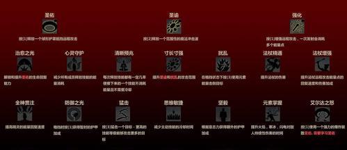 战神斯巴达幽灵金手指代码的魅力（挑战无限可能）  第1张