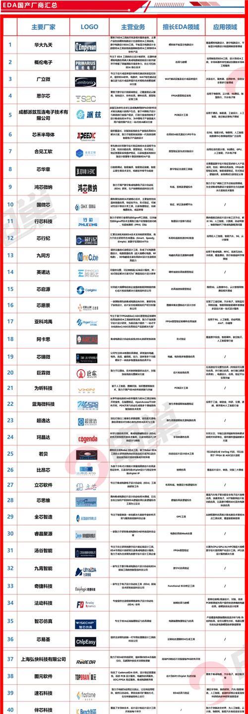 解决CAD字体缺失的有效方法（解决CAD字体缺失的关键步骤和技巧）  第1张