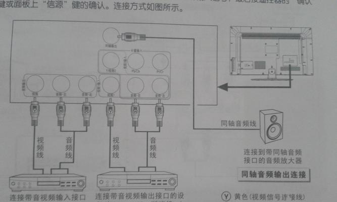 功放与音箱连接线的正确连接方法（了解连接线的类型与连接方式）  第1张