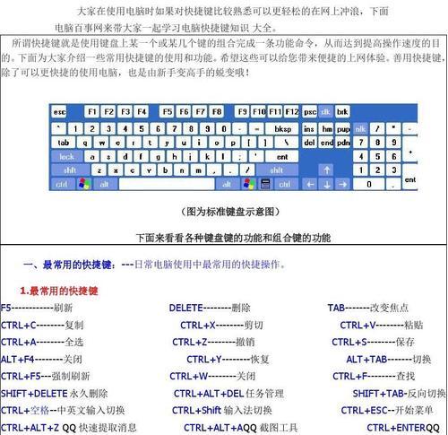 全面了解笔记本全屏截图快捷键（掌握快捷键）  第1张