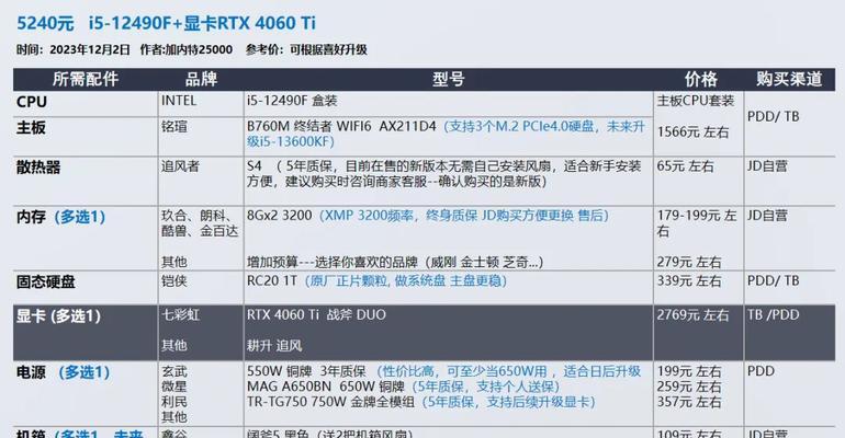 2024年性价比最高的显卡推荐（为您解读2024年性价比最高的显卡产品）  第1张