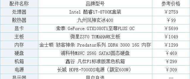 台式电脑配置参数详解（深入了解台式电脑的硬件配置与性能提升）  第1张