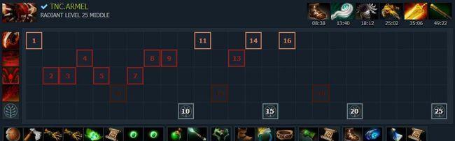 掌握Dota1大娜迦出装顺序的关键（揭秘大娜迦最佳装备选择）  第1张
