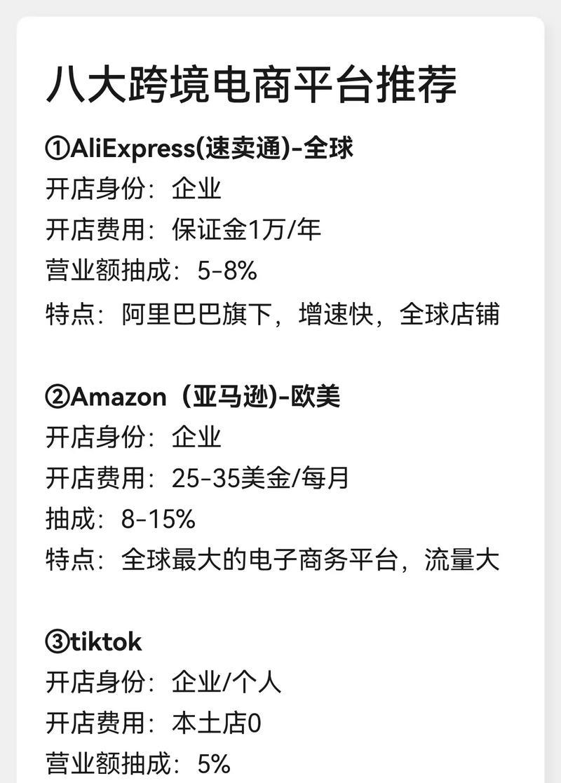 亚马逊跨境电商个人开店的步骤及关键要点（掌握亚马逊跨境电商个人开店的方法）  第1张