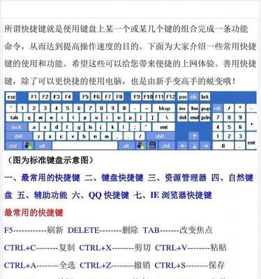 轻松掌握电脑热键设置的技巧（让你的电脑操作更高效）  第1张