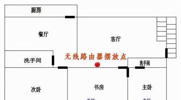 室内Wifi全覆盖解决方案  第1张