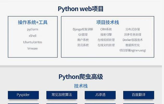 零基础学Python爬虫（以简单易懂的方式掌握Python爬虫技术）  第1张