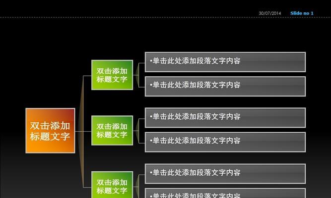 PPT模板制作教程（使用PPT模板制作教程）  第1张