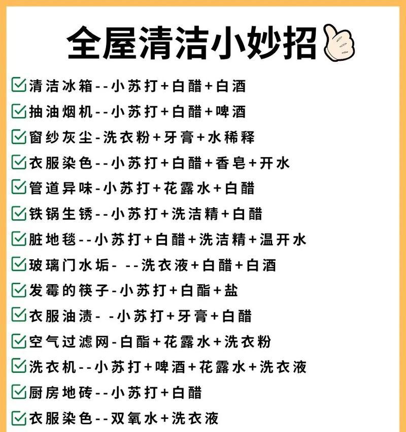 解决C盘空间不足的方法（如何清理C盘中占用过多的文件）  第1张