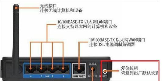 台式电脑能否连无线路由器（探究台式电脑与无线路由器的兼容性及解决方案）  第1张