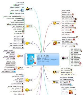 如何做好互联网营销推广？营销推广策略有哪些？  第3张