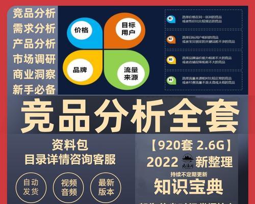 网站需求分析怎么写？需求分析报告的编写步骤是什么？  第2张