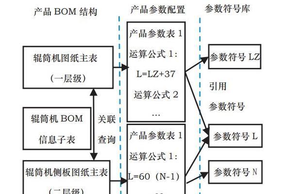 cad标注快捷键如何调出来？cad标注快捷键设置方法是什么？  第1张