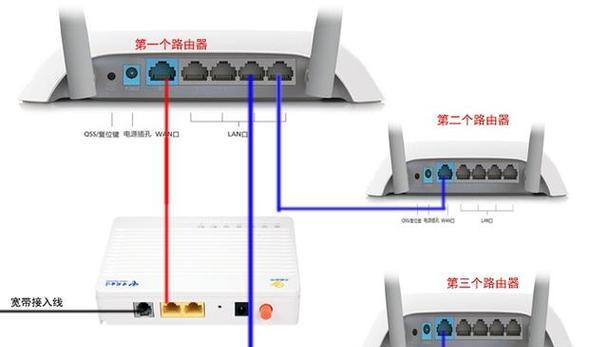 路由器连接另一个路由器如何设置密码？路由器连接设置方法是什么？  第3张