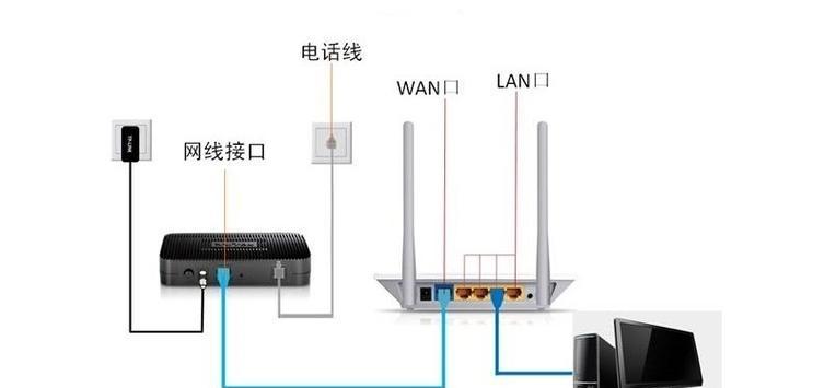 路由器连接另一个路由器如何设置密码？路由器连接设置方法是什么？  第1张