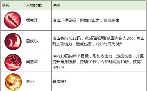 202新诛仙手游12职业选择有哪些？新诛仙手游职业选择推荐是什么？  第3张