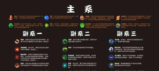 ez天赋怎么点？ez天赋推荐是什么？  第2张