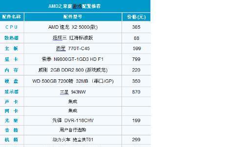 组装机4000元左右最佳配置有哪些？4000元组装机配置推荐是什么？  第1张