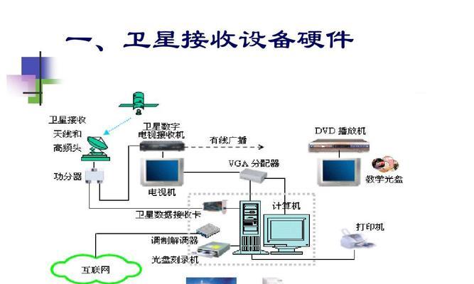 局域网共享文件管理系统有哪些推荐？最佳局域网文件管理系统是什么？  第2张