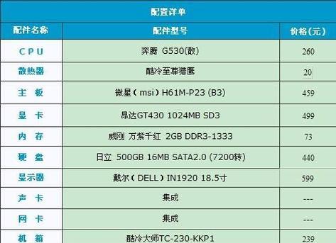 笔记本电脑配置怎么选？笔记本配置高低选择方法是什么？  第2张