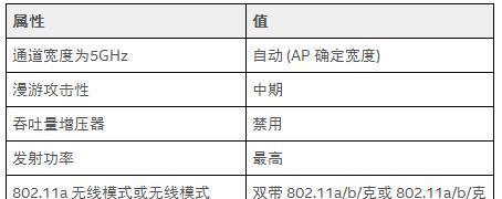 网络连接属性最佳设置方法是什么？如何优化网络连接属性以提高效率？  第1张