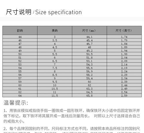 劲舞团戒指怎么升级？最新戒指升级表有哪些变化？  第3张