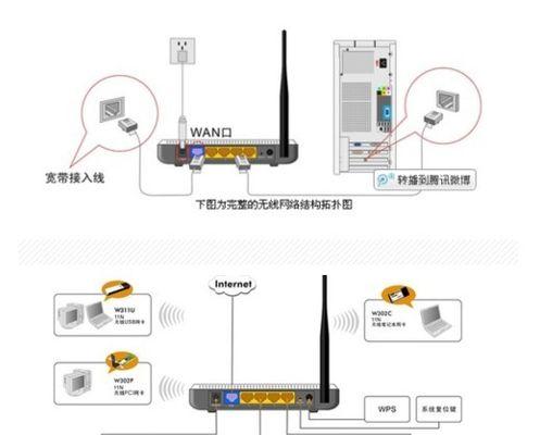 无线路由器双频合一是什么？如何提升网络性能？  第2张