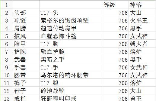 魔兽冰封王座秘籍大全攻略？如何快速掌握游戏技巧？  第3张