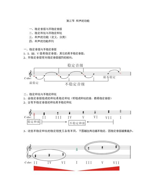 如何剪辑音乐片段并合成？图解教程有哪些常见问题解答？  第3张