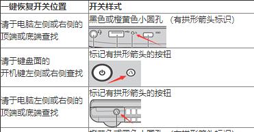 笔记本电池0%如何激活？激活方法是什么？  第2张