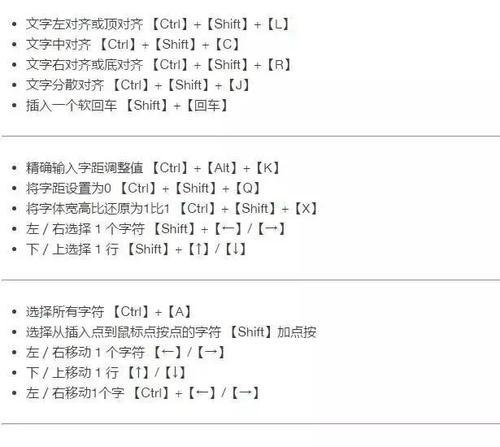 AI软件使用教程中遇到的常见问题有哪些？如何解决？  第3张