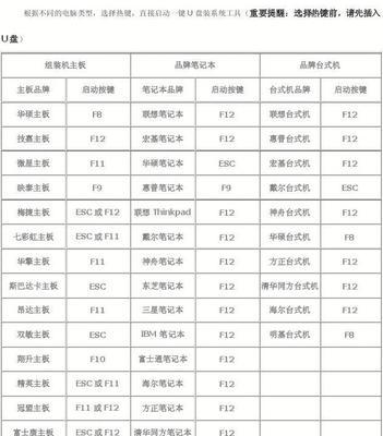 详解bios设置启动模式？启动模式有哪些类型和作用？  第2张