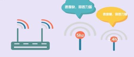 如何增强wifi信号网速？有效提升网络速度的技巧有哪些？  第3张