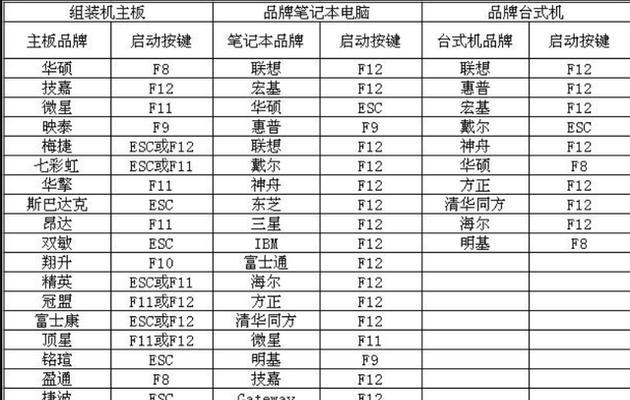 开机密码设置与更换图文怎么操作？图文教程详细解析！  第1张