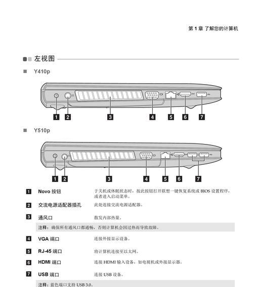 选择电脑笔记本的技巧是什么？如何避免常见的选购误区？  第1张