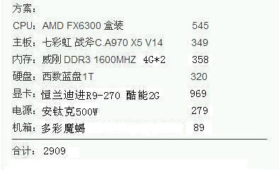 当前电脑主机主流配置是什么？如何选择适合自己的配置？  第2张