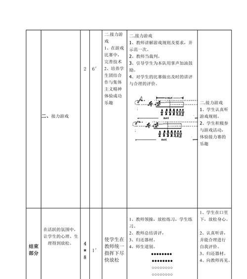 柔道技能有哪些？如何进行有效的技能分析介绍？  第1张