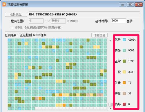 硬盘丢失了怎么办？如何修复丢失的硬盘数据？  第3张