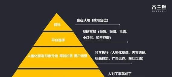 微信账号怎么申请？申请微信账号的详细步骤是什么？  第3张